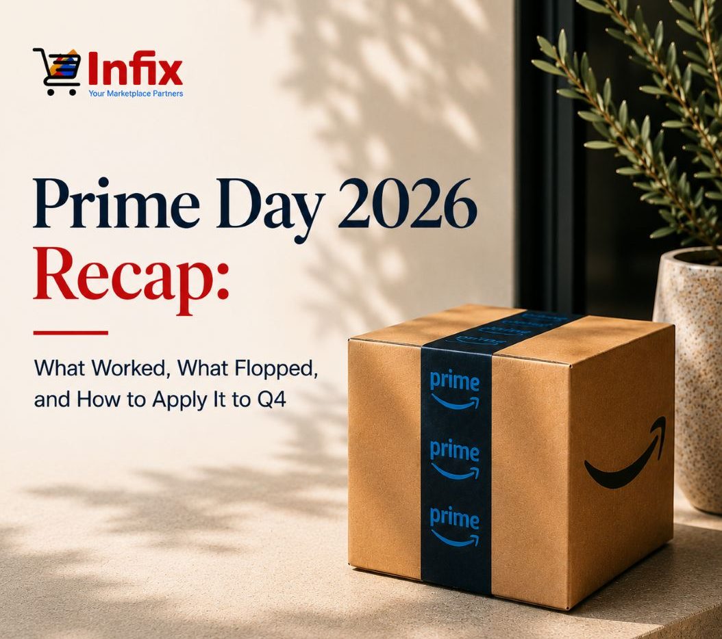 Infix reviews Prime Day 2026 results, shopper trends, AI traffic and practical Q4 strategies for Amazon brands planning promotions and retail media.