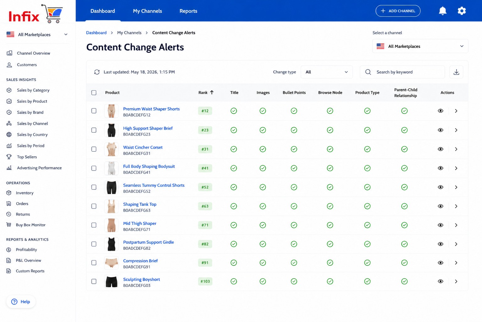 Infix Insights portal Content Change Alerts dashboard monitoring Amazon listing titles, images and bullet points